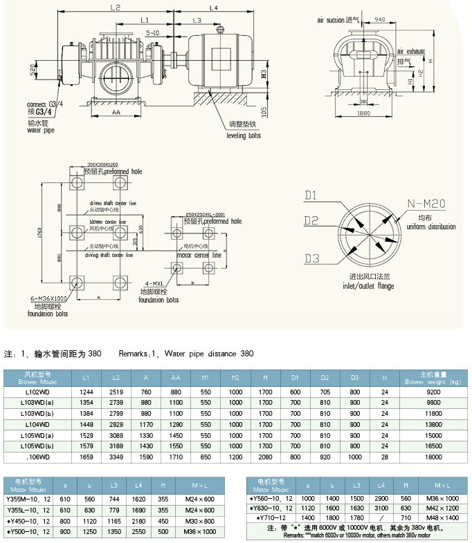 HDL106二叶糖心VIONGAPP风机