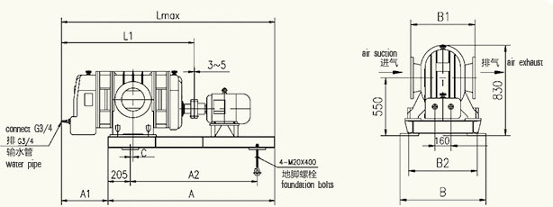 煤气加压机（二叶）