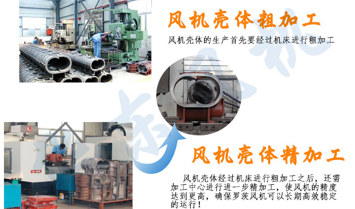 HDSR200（高压）三叶糖心VIONGAPP风机