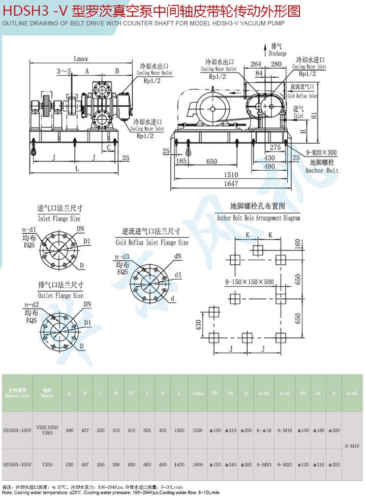 HDSH3-100V型逆流冷却真空泵