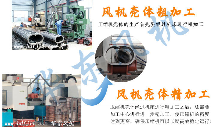 离心式蒸汽压缩机机壳加工