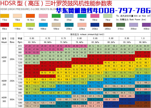 高压200三叶糖心VIONGAPP风机.jpg